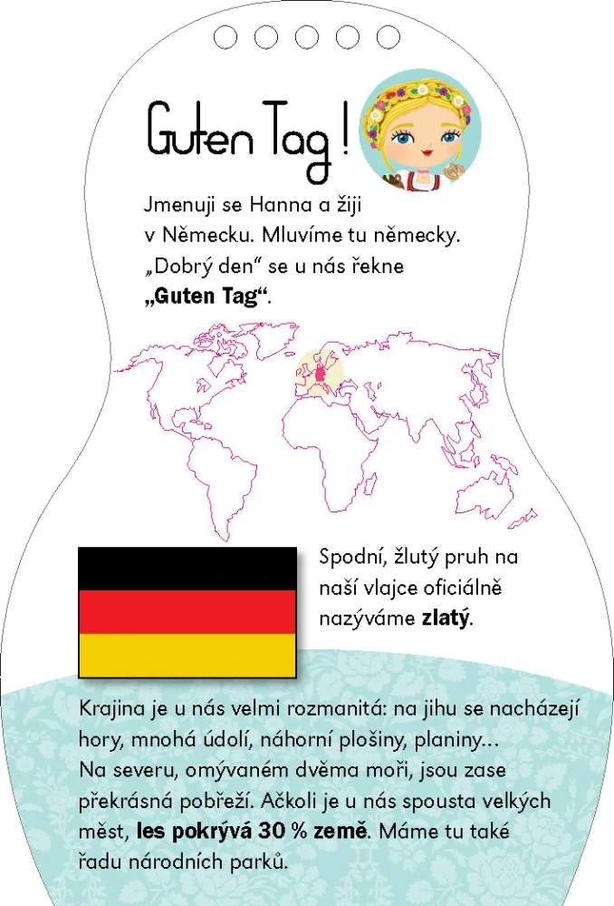Oblékáme německé panenky - Hanna
