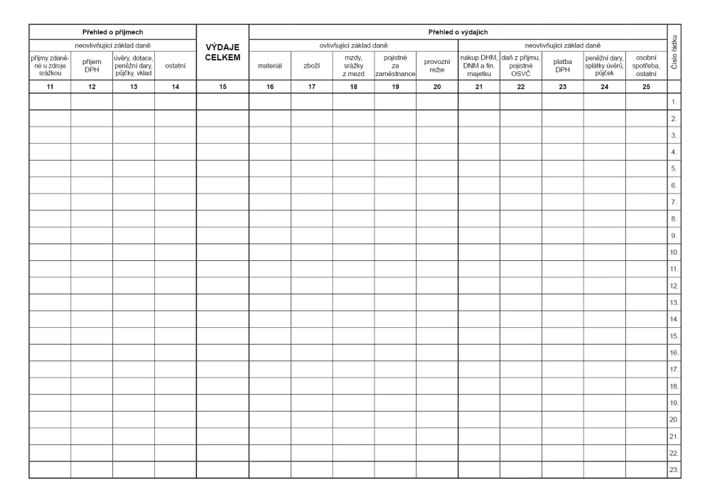 Daňová evidence pro plátce DPH ET330