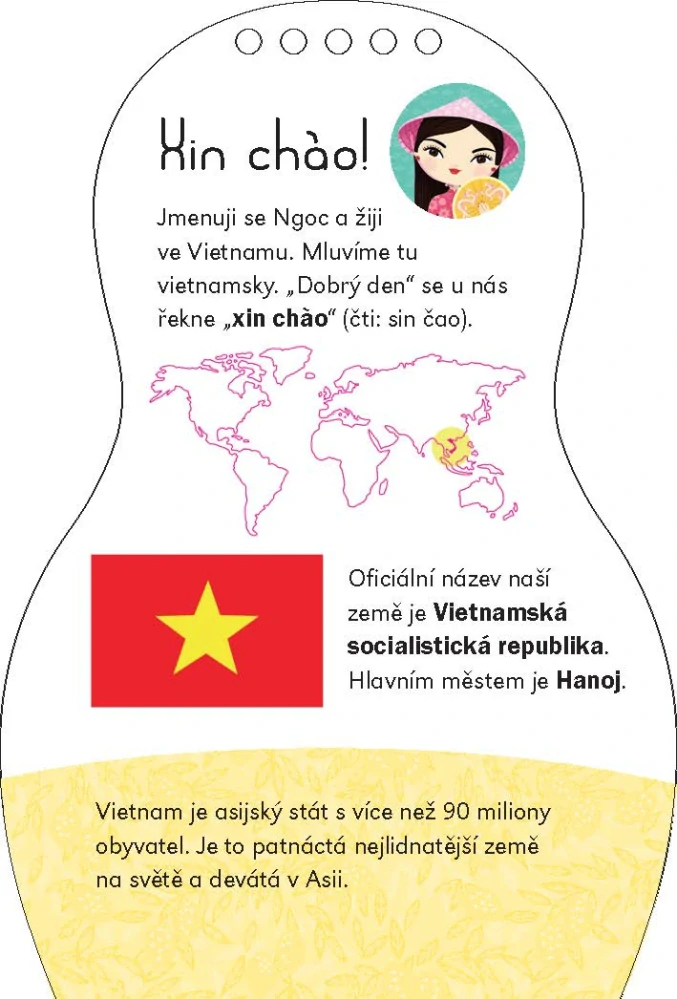 Oblékáme vietnamské panenky - Ngoc