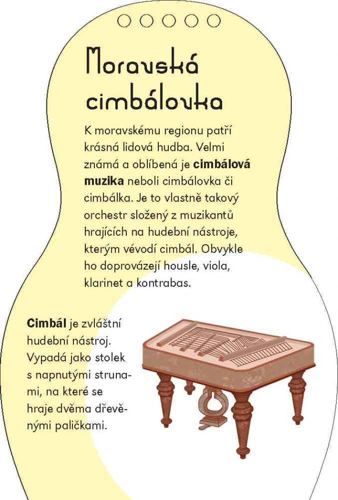 Oblékáme moravské panenky - Natálka